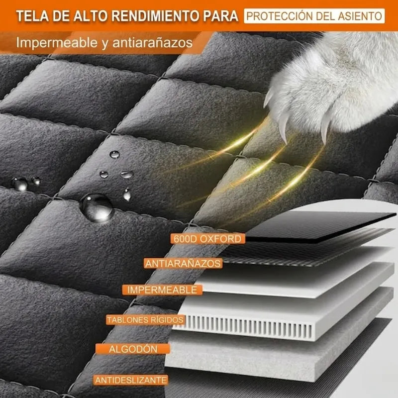 PetRide 2.0™ – Funda de Asiento Premium con Base Rígida