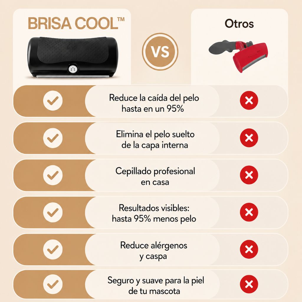 PetHair PRO™ — Cepillo Quitapelos Profesional