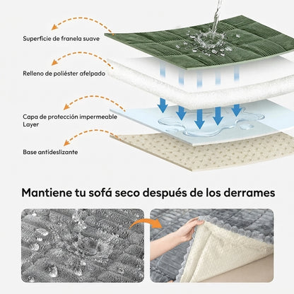 Sofa Guard™ - Funda de Asiento Acolchada Antideslizante